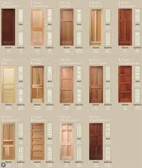 Flat Panel Interior Doors Google Search Interior Door Styles Traditional Interior Doors 4 Panel Interior Door