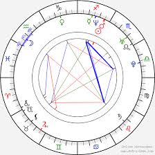 Óscar romero e merche romero, hermanos romero. Birth Chart Of Merche Romero Astrology Horoscope