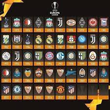 ريال مدريد (13 لقب) التسلسل الزمني للمنافسة الدورة الحالية: ØµÙØ­Ø© Ø§Ù„ÙŠÙˆÙÙ†ØªÙˆØ³ On Twitter Ø³Ø¬Ù„ Ø§Ù„ÙØ§Ø¦Ø²ÙŠÙ† Ø¨Ø¯ÙˆØ±ÙŠ Ø§Ù„Ø£Ø¨Ø·Ø§Ù„ Ø§Ù„Ø¯ÙˆØ±ÙŠ Ø§Ù„Ø£ÙˆØ±ÙˆØ¨ÙŠ