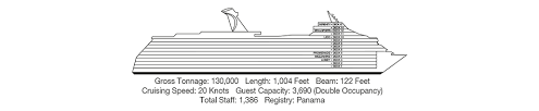 Captured by greg dragonetti, miami, fl, march 2016. Carnival Breeze Deckplan Kabinen Plan