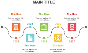 Timeline - How to Create a Timeline