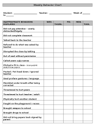 Behavior Charts 6 Free Templates In Pdf Word Excel Download