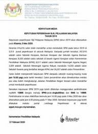 Permohonan.my portal informasi terkini pendidikan dan panduan seperti upu, sbp, mrsm, ipg, harga minyak, br1m, saps ibu bapa, semakan keputusan. Keputusan Spm Diumum 5 Mac The Malaya Post