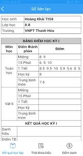 2hướng dẫn tra cứu điểm trên website của vnedu. Cach Dung Vnedu Tra Cá»©u Ä'iá»ƒm Há»c Sinh 2020 2021 Meta Vn