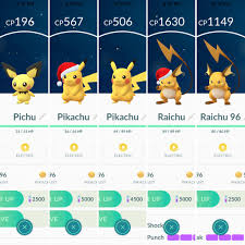Hero description pichu/pikachu/raichu is a species of pokémon, fictional creatures that appear in a variety of video games, animated television shows and movies. The Whole Pichu Pikachu Raichu Family Or Are There More Pokemon In This Evolutionary Line To Come Imgur