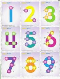 Single digit addition variety pack worksheets. 27 Touch Point Math Ideas Touch Point Math Touch Math Math