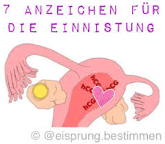 Tag ist jedoch lediglich ein statistischer mittelwert. Die 7 Wichtigsten Einnistungs Symptome