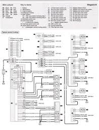 Lift the rear of cover 1. W210 Fuse Diagram