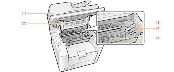 Canon d530 printer drivers for windows 10 download fix dell xps 13 5ghz wifi speed issues solved q. Interior Canon Imageclass D560 D530 User S Guide