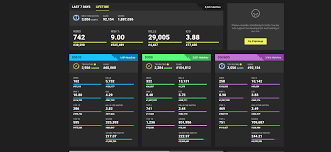 Find top fortnite players on our leaderboards. Get You As Many Wins As You Want By Lachieallen