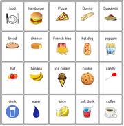 Using these tools can allow an individual to express. Augmentative And Alternative Communication Wikipedia