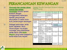 Penyusunan laporan keuangan ini bertujuan untuk mempertanggungjawabkan seluruh aktivitas yang telah direncanakan dan pencapaian hasilnya. Asas Perancangan Pengurusan Risiko Kewangan Bagi Individu Dan