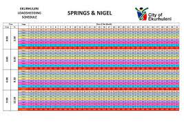 What is happening why is the. Load Shedding Schedules