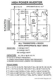 High Wattage Inverter Ecovapor Com Co