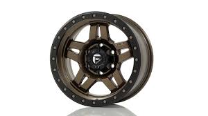 Image result for Anza Bronze 2020 Fisker