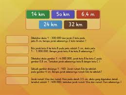 Jarak kedua kota pada peta yang baru adalah 2,5 cm. Jarak Ressources Pedagogiques