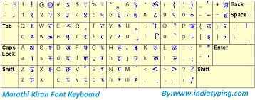 Shree Lipi Keyboard Chart Pdf Www Bedowntowndaytona Com