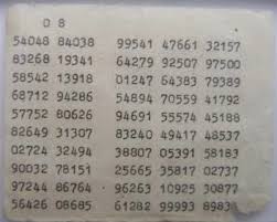 Area codes also give you a good idea. One Time Pad The Uncrackable Code The School Code Breaking Site