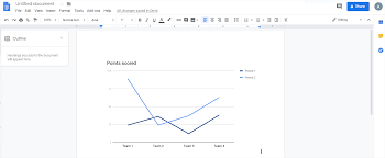 How to make a line graph in google sheets with multiple lines. How To Make A Line Graph On Google Docs Edrawmax Online