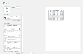 Print gridlines in excel worksheet (step by step) first, we need to select the view section from the grid lines tab in page layout. How To Print Gridlines In Excel Complete Guide 2021