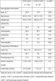 Internet Scientific Publications