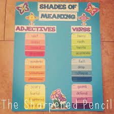 Shades Of Meaning Lessons Tes Teach