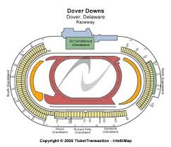 Dover Downs Tickets And Dover Downs Seating Chart Buy