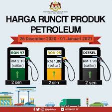 Estimated price of petrol and diesel fuel in europe in the beginning of april 2021. Latest Fuel Price Ron95 Petrol At Rm1 80 Litre Ron97 At Rm2 10 Litre