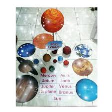 Sistema convenzionale di divisione del tempo, stabilito in base alla durata di determinati cicli astronomici 2. Globalisasyon Poster Slogan Purano Sei Diner Kotha Auld Lang Syne Shaan Image Result For Poster Slogan About Nature