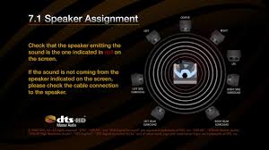 Download the dts es logo vector file in eps format (encapsulated postscript). Dts Hd Ma 7 1 Speaker Mapping Test File Trailer Dts Youtube