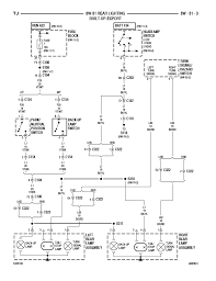 Corner lights, dash lights, and tail lights dont come on after i changed ignition cylinder. Jeep Grand Cherokee Questions Right Tail Light Fuse Diagram Jeep 2003 Cherokee Cargurus