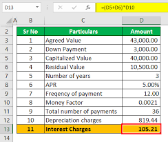 Calculating present value and net present value. Auto Lease Calculator Calculate Monthly Auto Lease Payments