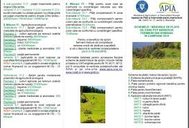 Apelul funcționarilor apia către fermieri! Noi Scheme De PlatÄ Pe SuprafaÈÄ In 2018 Lista Apia Cu Valorile Schemelor De PlatÄ Agroinfo Ro