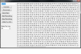 Tostring X Produces Single Digit Hex Numbers Stack Overflow