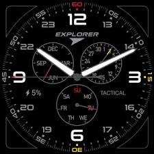 If you insert a sim card with a pin lock, you have to enter the unlock code to be able to use it in the watch. Lg Urbane 2 Facer The World S Largest Watch Face Platform