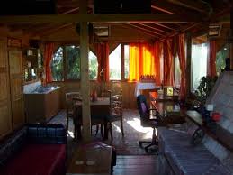 0 mm sunt prognozate de către modelele noastre locale. Transylvania Cowboy Cottage Cluj Napoca Updated 2021 Prices