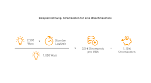 Stromverbrauch berechnen und stromkosten im blick behalten. Stromverbrauch Berechnen Und Senken Mit Enbw