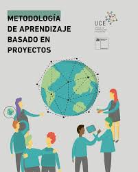Activación de conocimientos previos plantear la siguiente pregunta a los alumnos: Untitled