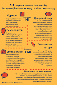 Як у навчальному закладі, бібліотеці, громадській організації. Den Bezpechnogo Internetu Centr Krashogo Internetu