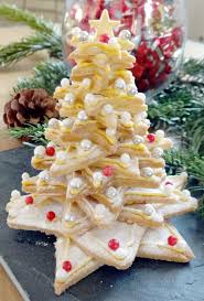 Ingredients Pour 2 Sapins Pour Les Sables 100 G De Sucre En Morceaux 200 G De Beurre Mou 250 G De Farine 1 Pincee De Sable Thermomix Sables Pate A Sel Noel