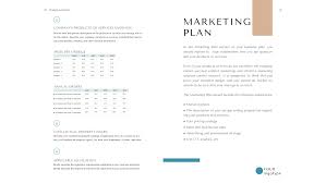 This sample budget should help ensure that all costs and receipts are included in your calculations. Take A Loan With Goat Farming Simple Business Plan