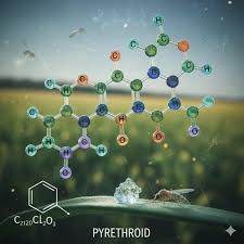 Image result for Pyrethroid