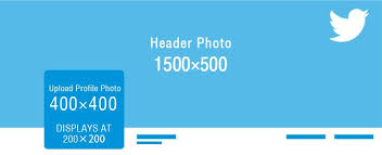 Twitter image sizes infographic boostability. Pin On Social Media Tips