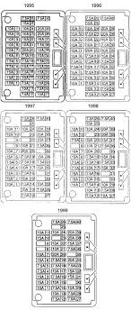 When my side marker lights and license plate light went out, i had to change a fuse in the fuse box in the engine. 99 Maxima Fuse Diagram Wiring Diagram Networks