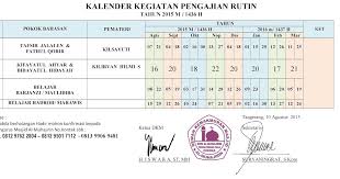 Maybe you would like to learn more about one of these? Contoh Jadwal Kegiatan Office Boy Masnurul