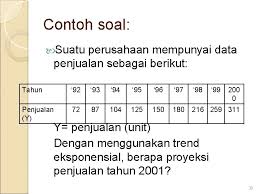 We did not find results for: Peramalan Dengan Trend Trend Adalah Ratarata Perubahan Dalam
