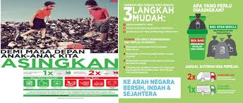 Pengurusan sisa ialah pemungutan, pemprosesan, pengitaran semula atau pembuangan, dan pengawasan bahan sisa. Wajib Asingkan Sisa Pepejal Isi Rumah Mulai 1 September 2015 Gempak