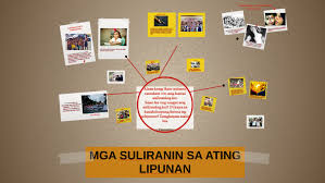 Mga Suliranin Sa Ating Lipunan By Czarina Matza