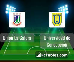Martin arias] u la calera, amarilla 90' antofagasta, deja tus comentarios del partido, fue un marcador justo? Union La Calera Vs Universidad De Concepcion H2h 11 Jan 2021 Head To Head Stats Prediction
