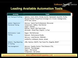 Hp quick test professional helps you in automating functional test cases. An Introduction To Hp Quicktest Professional Qtp Ppt Download